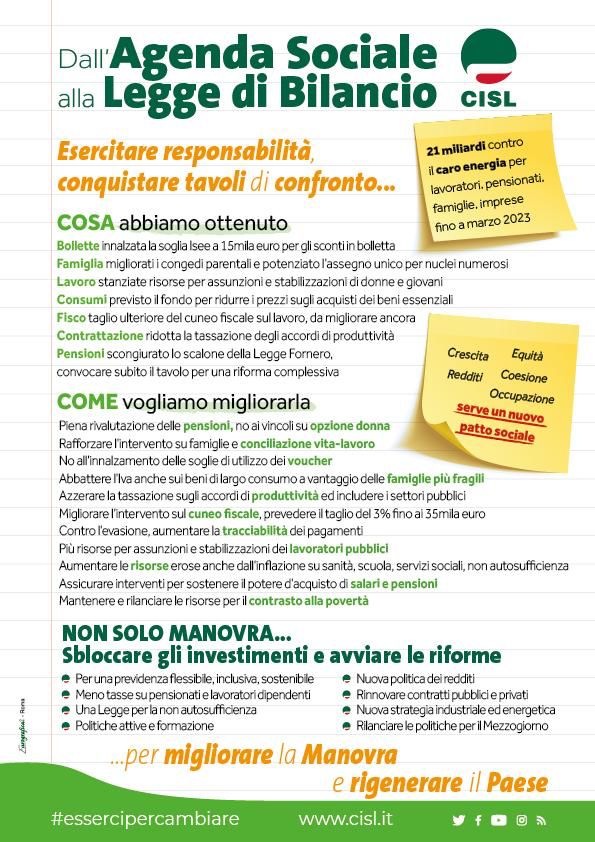 Conquiste Legge di bilancio
