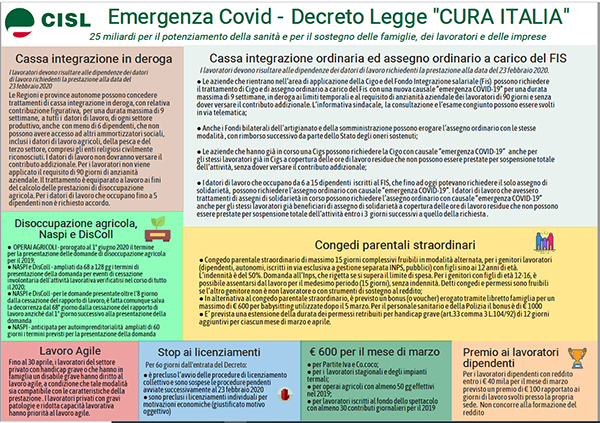 Covid1